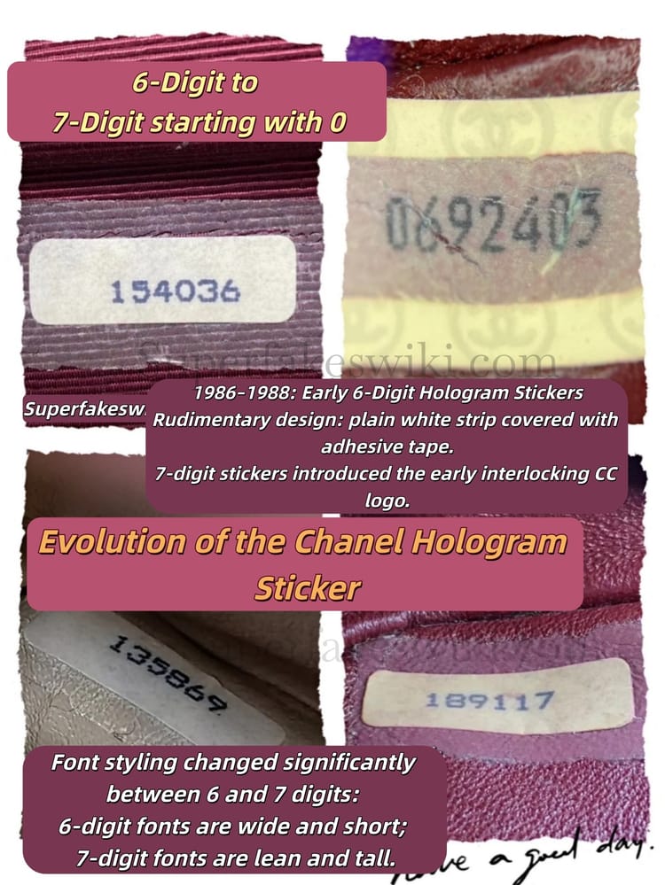 The Real Chanel Serial Guide: 1986 to Metal Plates